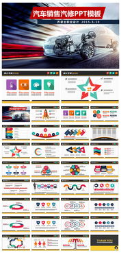 汽车行业商务PPT模板 销售、租赁、维修与配件全面指南